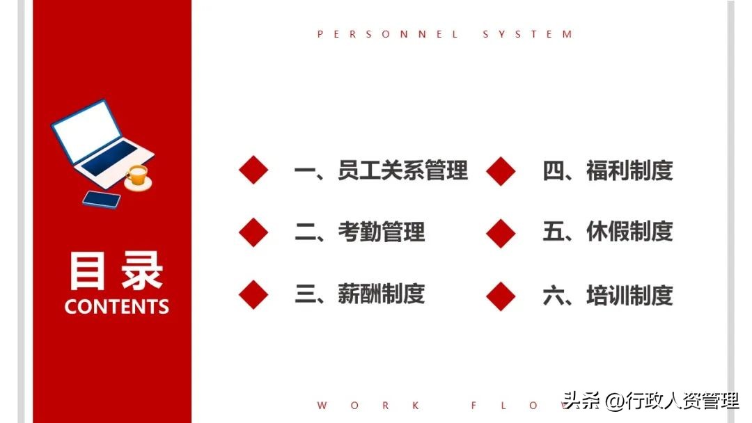 人事岗位职责与工作流程ppt,人事制度ppt讲解
