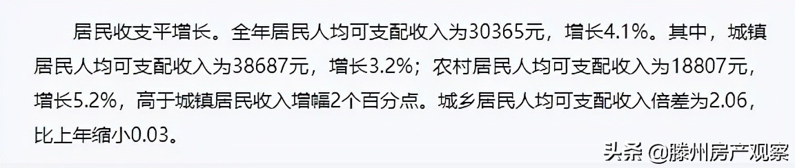滕州出租房多少钱,在滕州租三室一厅需要多少钱