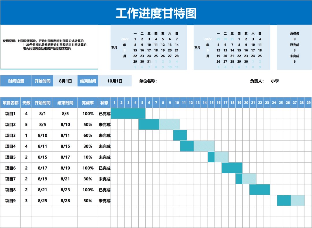 校招五大坑教你三招就搞定,正确进行校招的十大建议