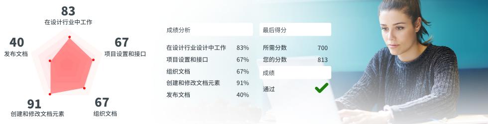adobe平面视觉设计师认证含金量,adobe认证设计师证书有什么用
