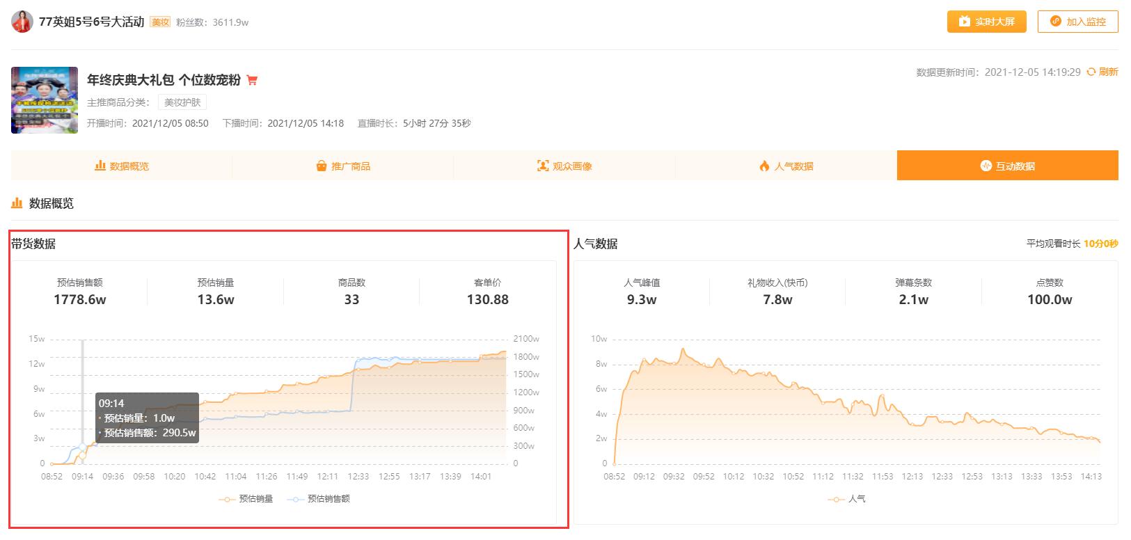 快手直播数据怎么分析,快手复盘直播