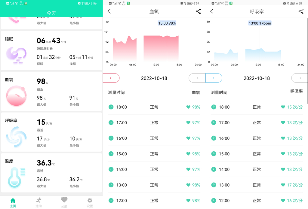 didoe23血压智能手表评测,dido血压手表横向评测