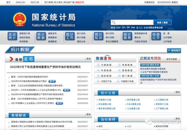 免费数据分析网站排名,常见的数据分析平台