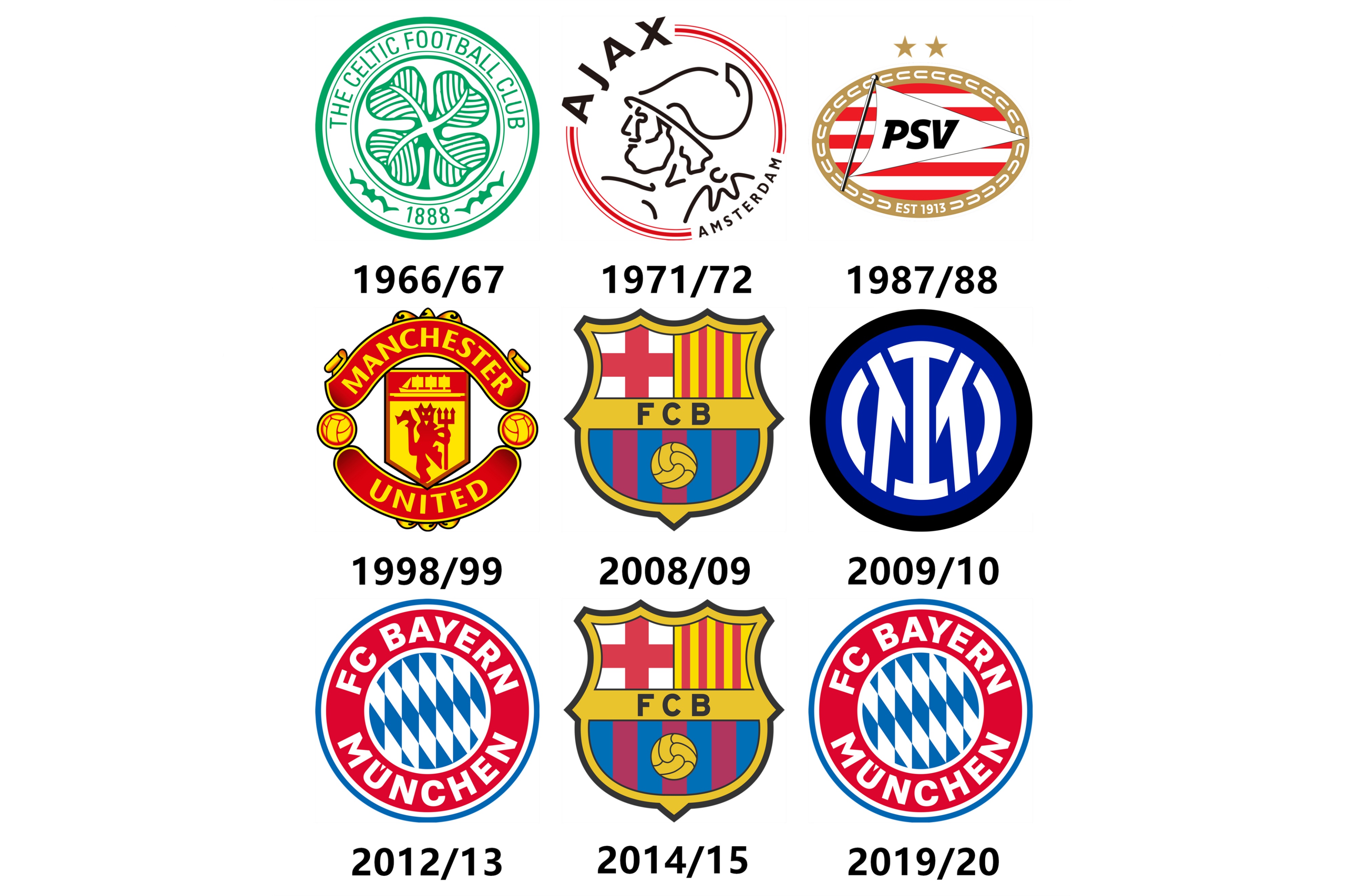 冠军奖杯每年都是一个吗,冠军年年有