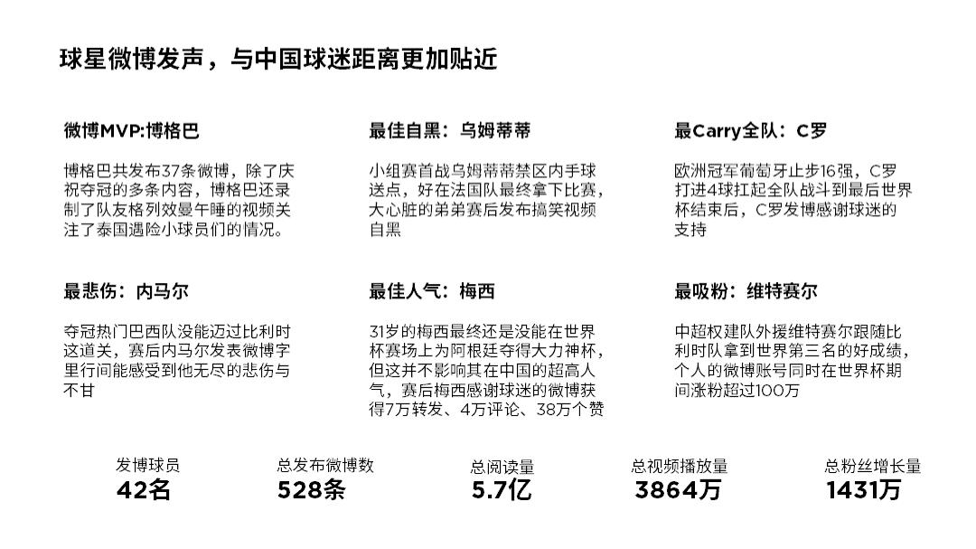 世界杯c罗高清大图,c罗世界杯超清大图