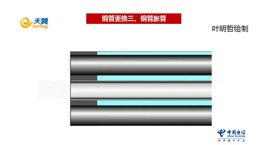 冷凝器铜管破裂,轩逸经典冷凝器管破裂