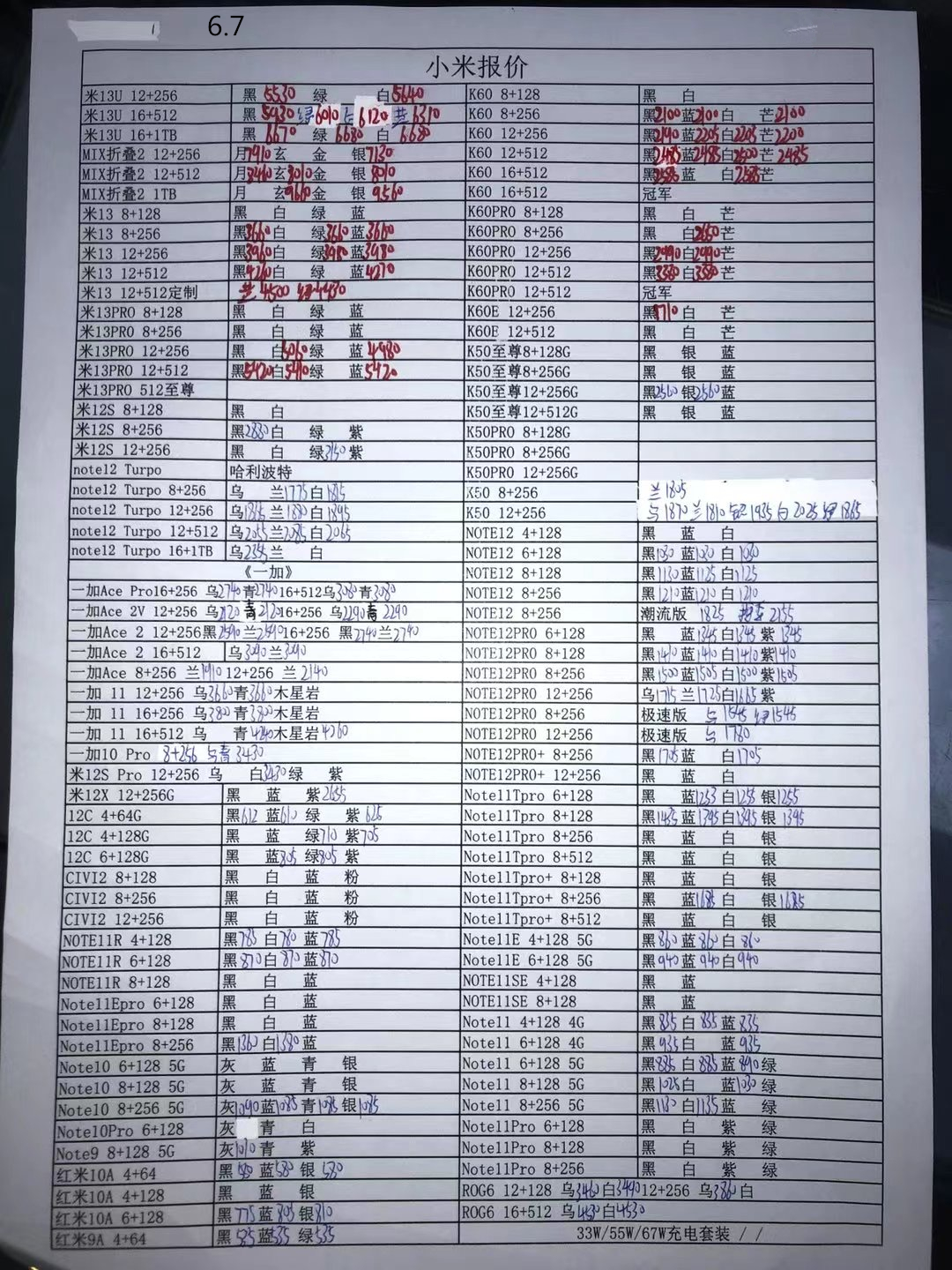 深圳华强北2023年手机7月份报价表,2023年8月手机批发价格表