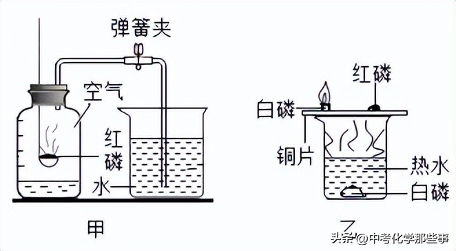 2022-2023天津九年级化学期末试卷,2023-2024和平区期末考试化学答案