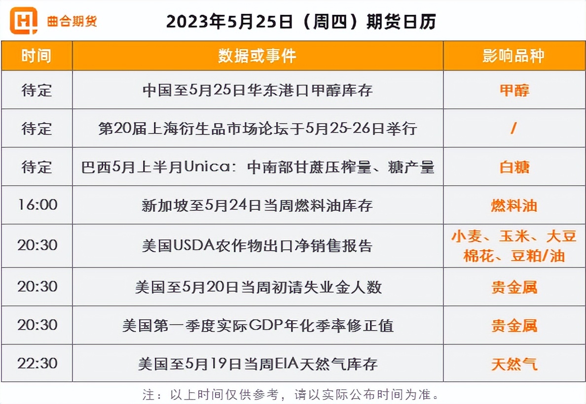 原油暴跌利好煤炭吗,原油大跌对煤炭影响