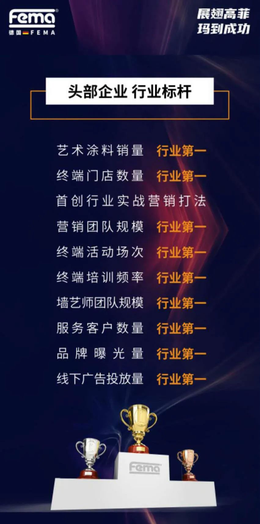 艺术涂料第一品牌菲玛,菲玛艺术涂料十大高级配色