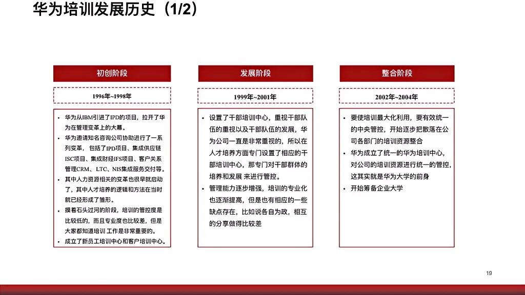 华为人才培养大学,任正非说华为发展靠哪些大学