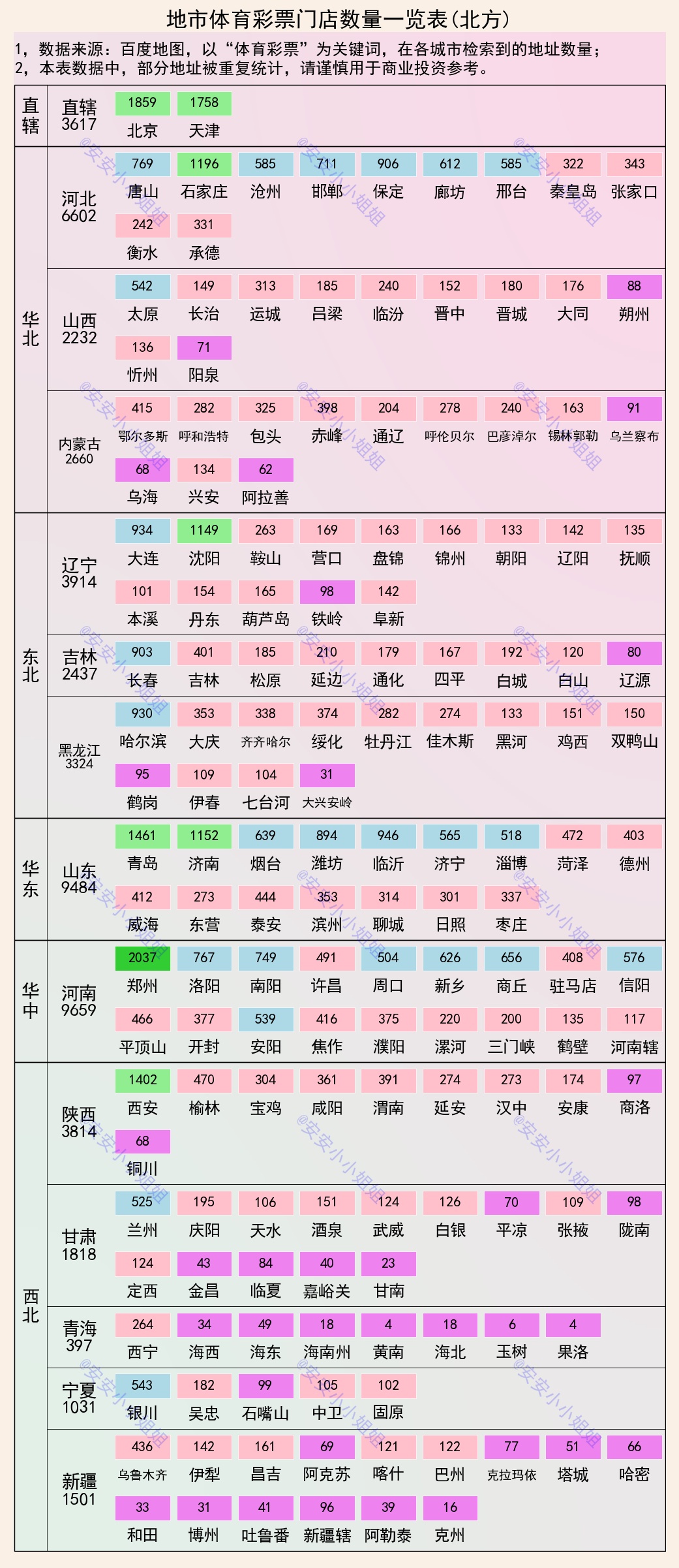 城市正规的体彩中心在哪,城市体彩