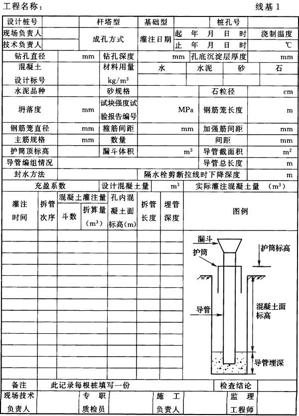 66kv及以下架空电力线路设计规范,最新架空电力线路施工及验收规范