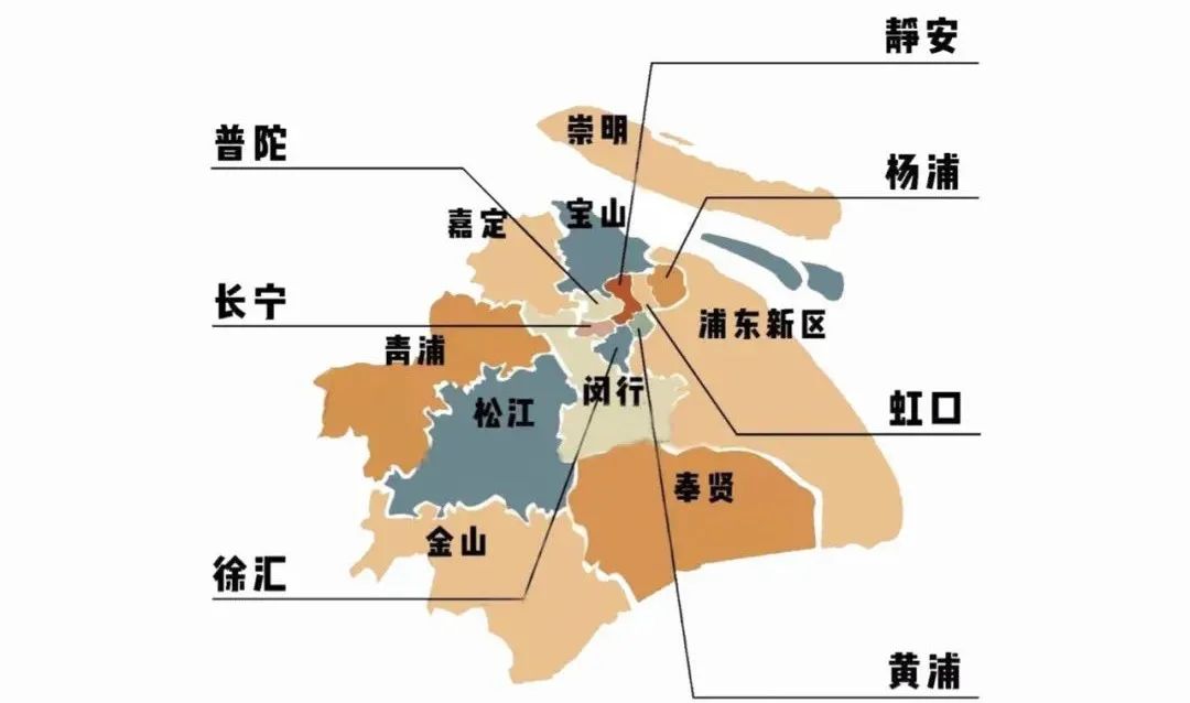 商圈调研规划报告,商圈的市场调研报告