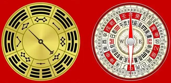 罗盘怎么看方向,罗盘初学者禁忌