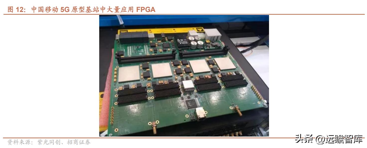 紫光国微特种集成电路发展前景,紫光国微特种集成电路市场占有率