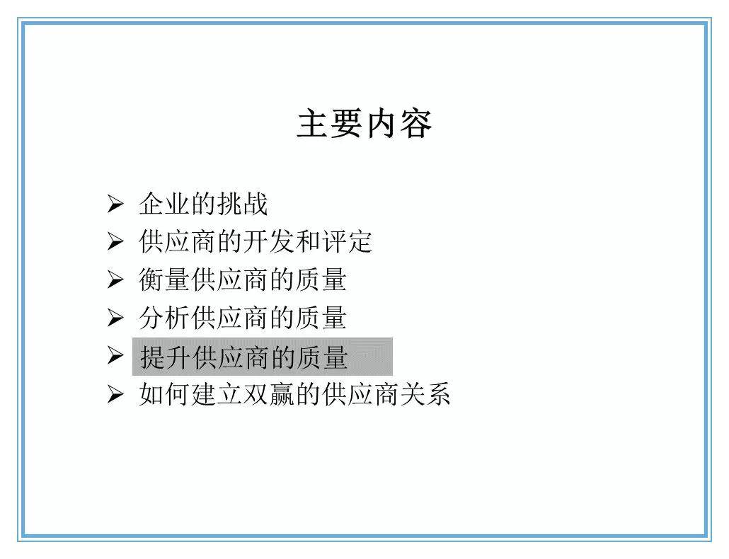 供应商质量管理258页ppt,供应商质量培训ppt