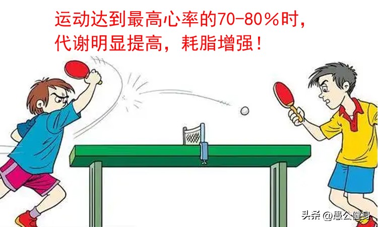 每天打乒乓球能瘦吗,打乒乓球一个星期能瘦几斤