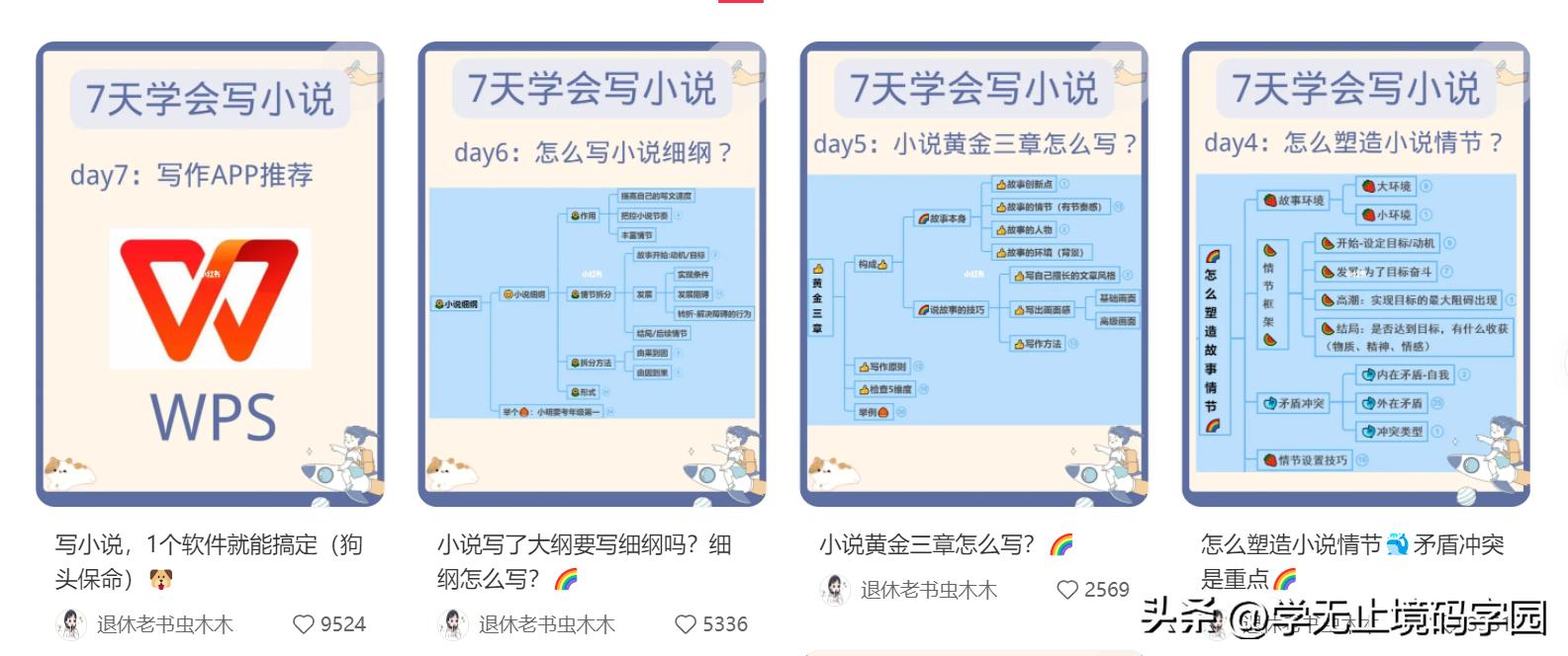 21天学写小说,如何学写小说