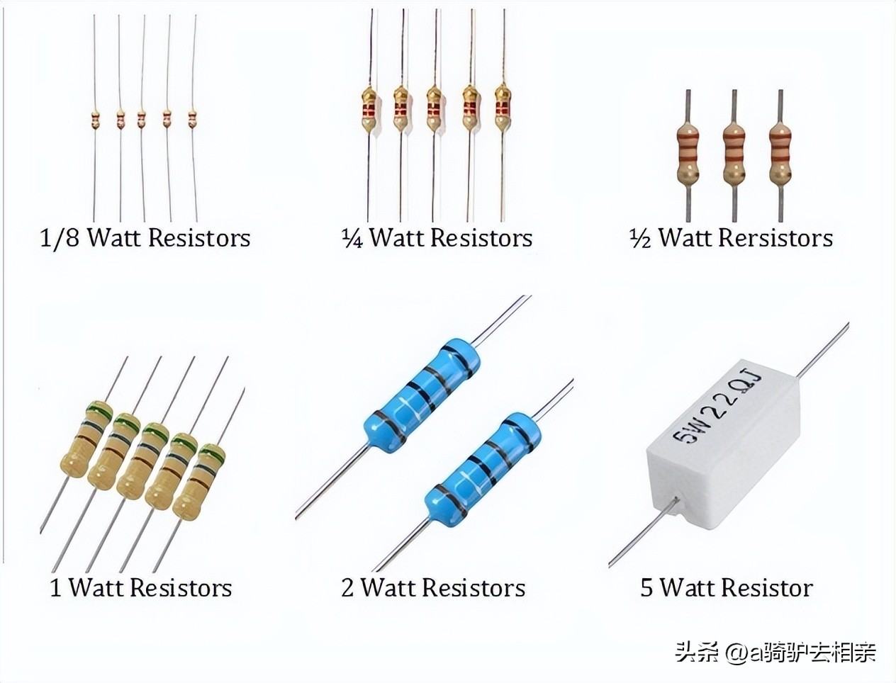 电阻器额定功率排行榜,电阻器的最大功率