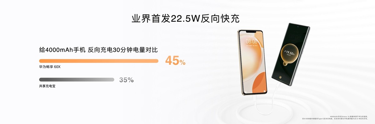 华为畅享60x手机有什么缺点,华为畅享60x两种黑有何区别