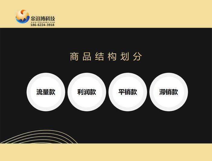 吴江1688运营阿里店铺爆款选品方法