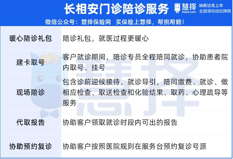 买3款皮肤怎么买最划算,买三种东西最多有几种买法