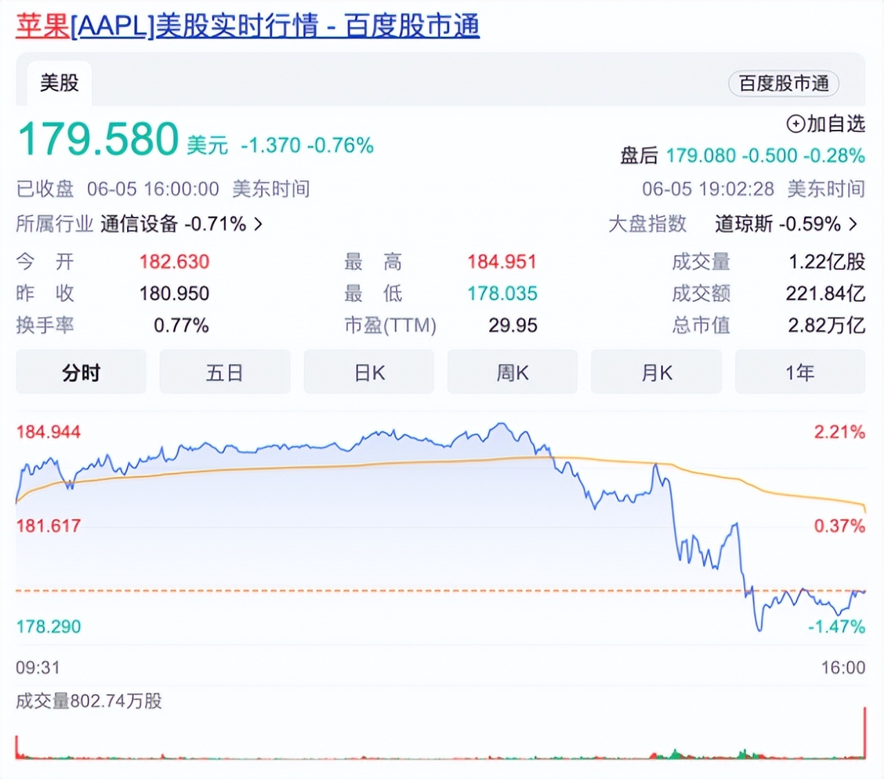 鑻规灉姝e紡鍙戝竷mr澶存樉visionpro,鑻规灉鍙戝竷澶存樉visionpro