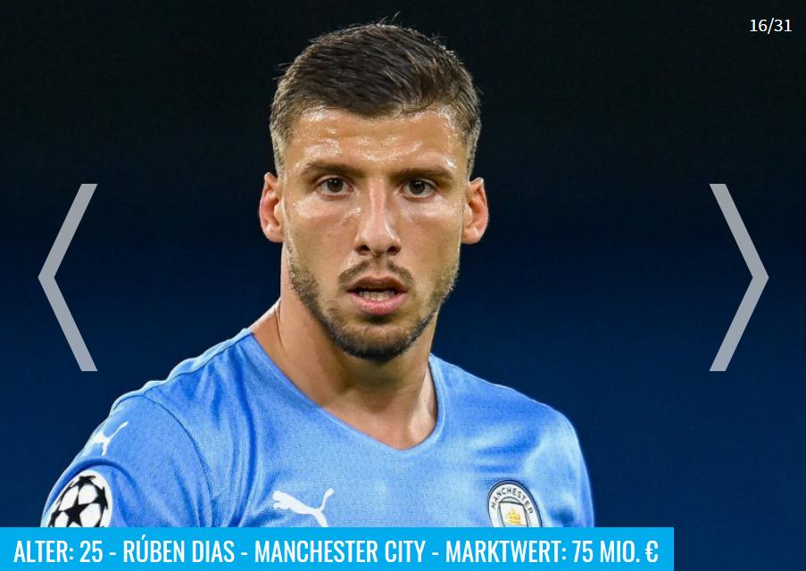 足坛20岁以下最贵阵容,当今足坛球员最贵左后卫