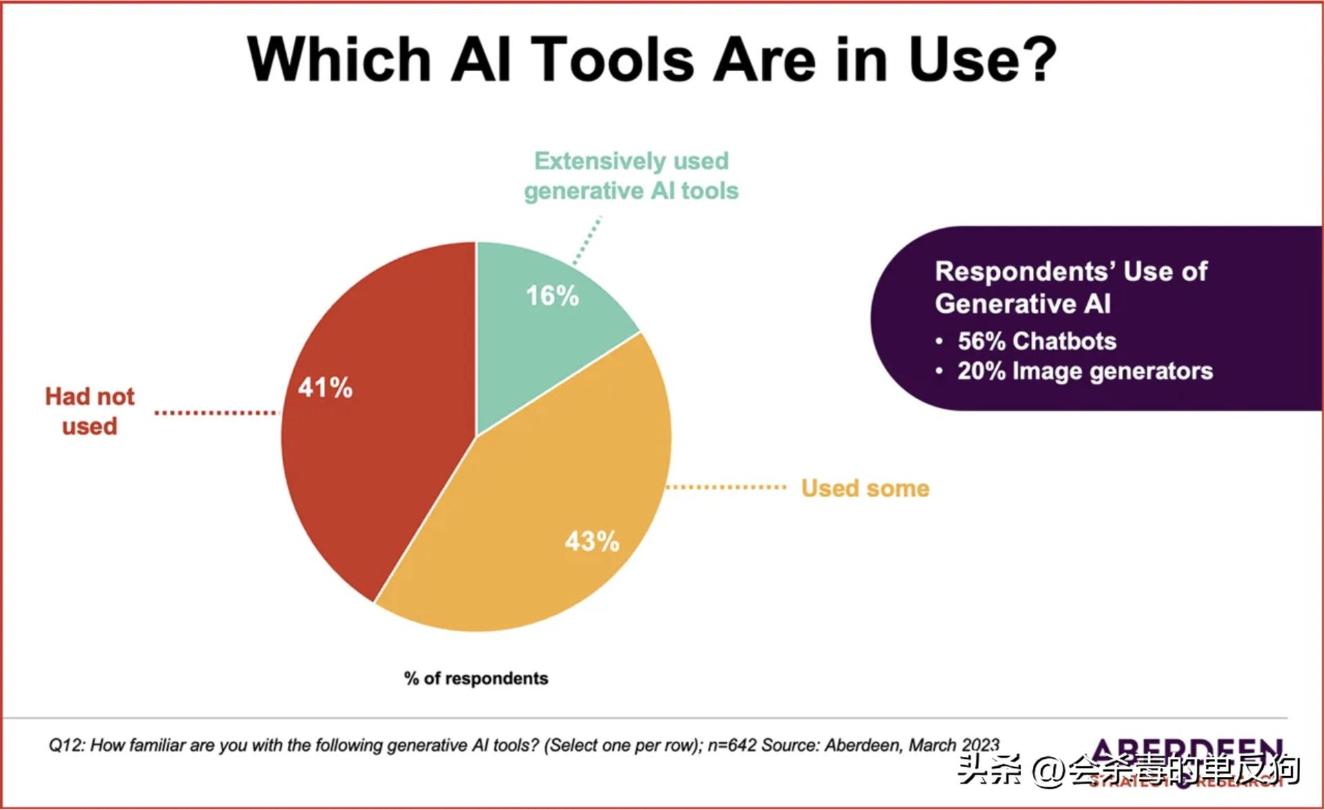 chatgpt何时可以升级,chatgpt有自动网络搜索功能吗