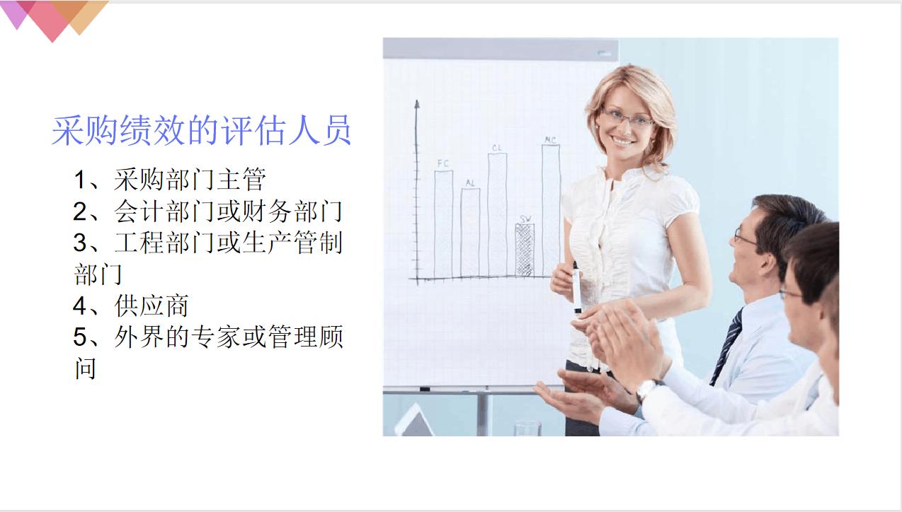 采购绩效考核的五个指标分别为,采购的绩效考核评分表怎么做