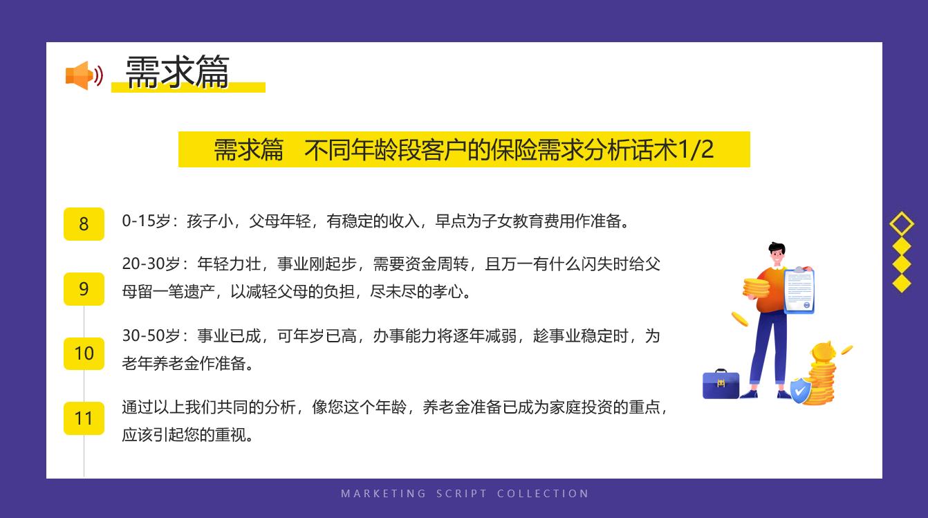 经典销售技巧培训ppt模板,营销培训ppt课件