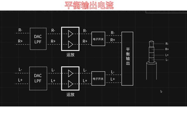 海菲曼蓝牙耳机评测,hifiman海菲曼devapro头戴式耳机