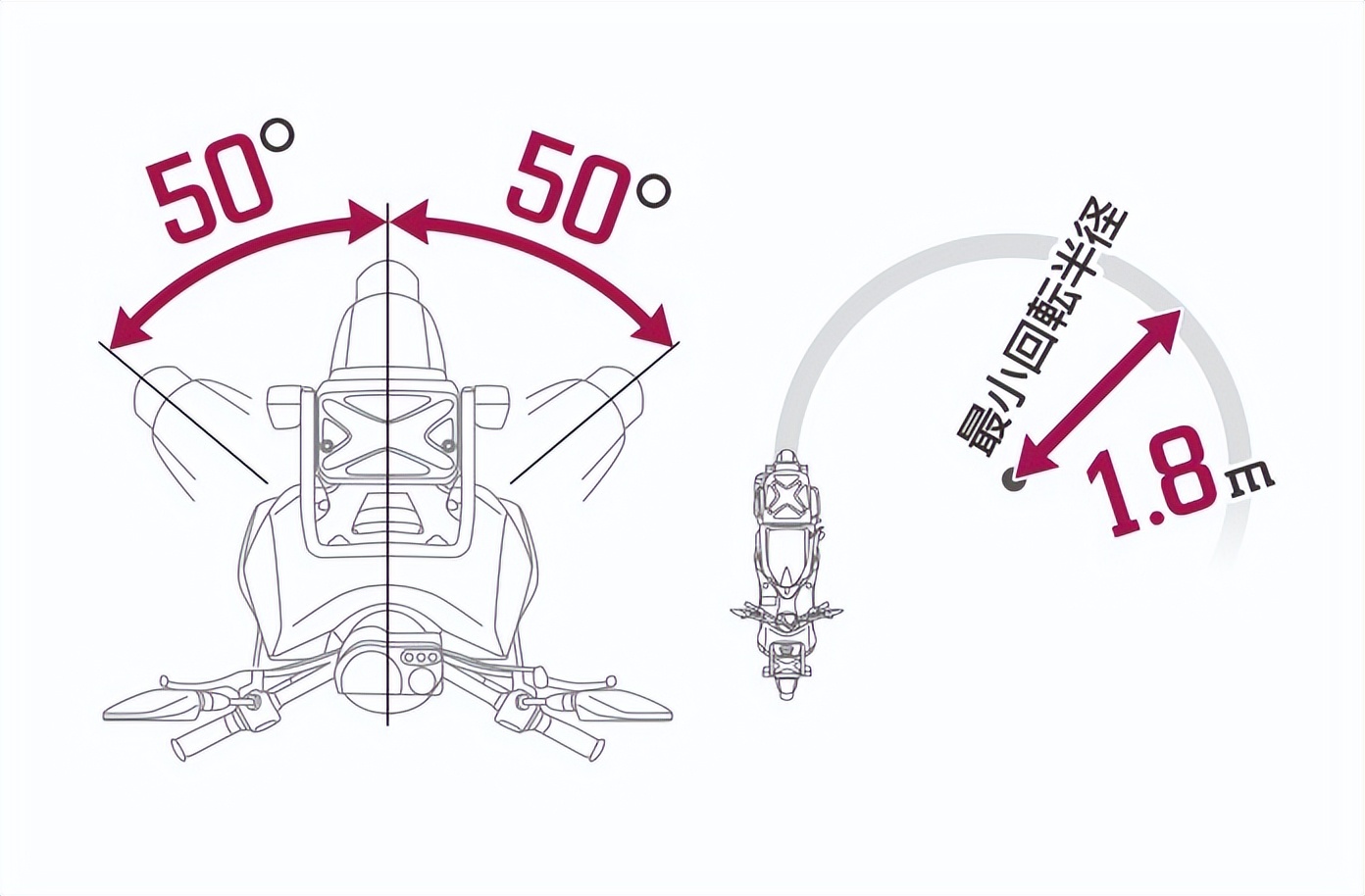 老款雅马哈助力摩托50cc,雅马哈yf150摩托车
