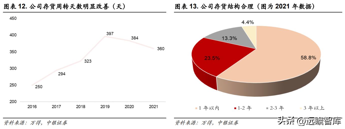 比音勒芬活力棉讲解,比音勒芬高端运动系列
