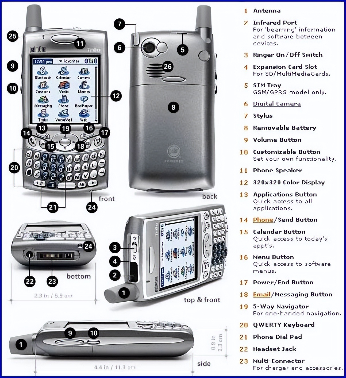 通信历史连载50,通信历史连载2