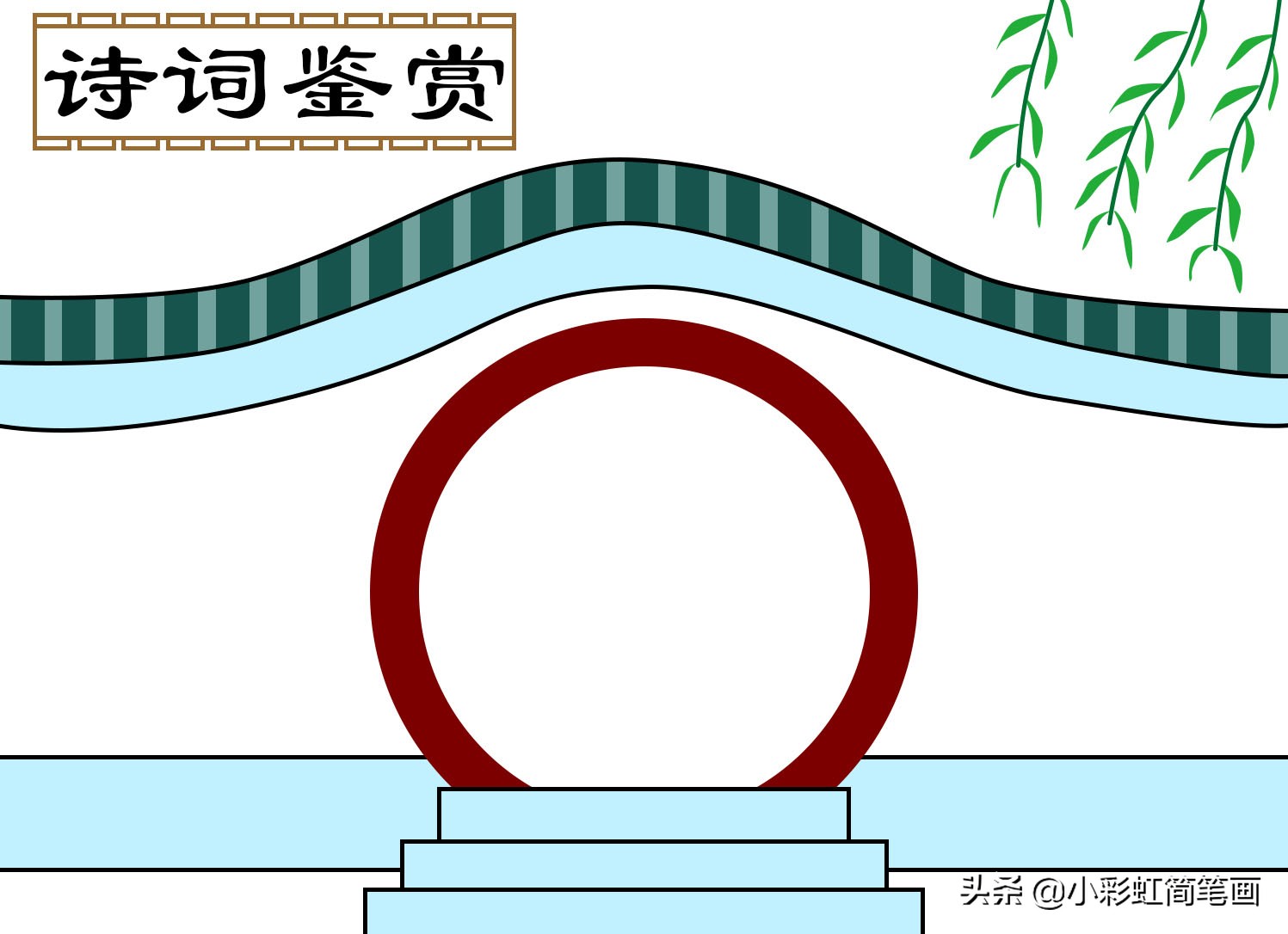 古诗文言文手抄报大全简单又漂亮,趣味古诗词或小古文手抄报大全