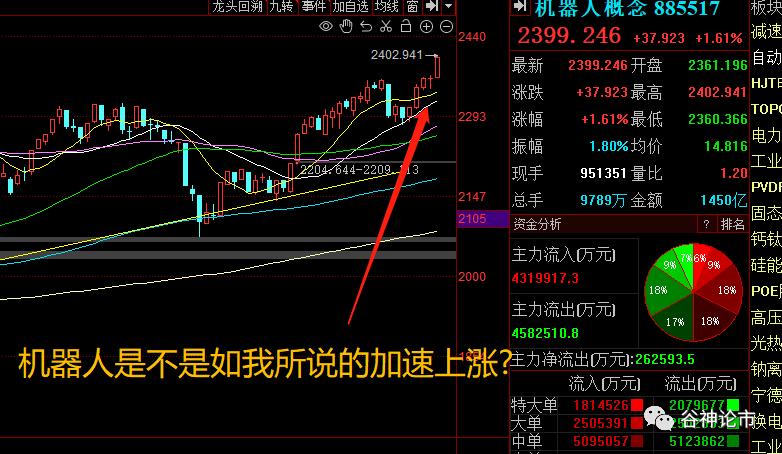 富时a50涨大盘跌,a股和富时a50有什么关系