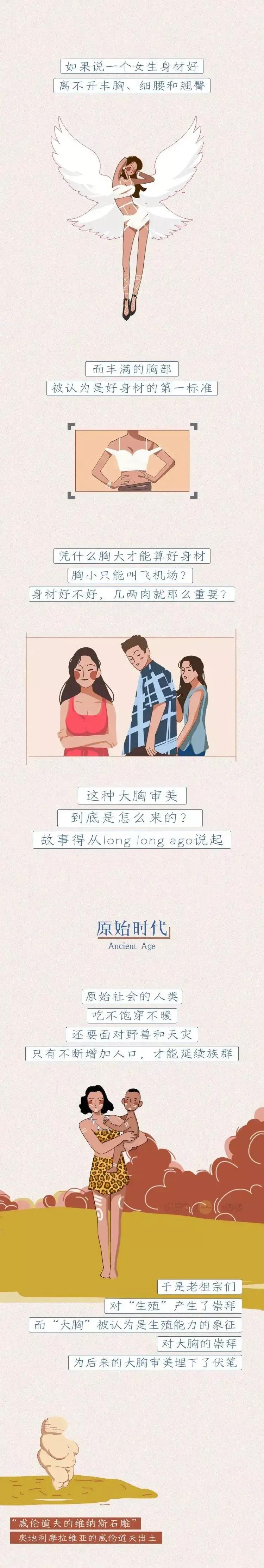女人的胸怎么可以变大,女人哺乳期胸会变大吗