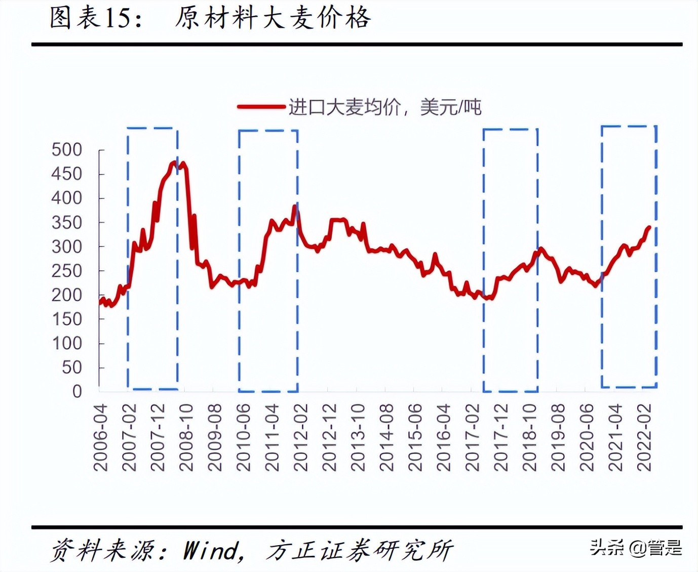 华润微深度研究报告,华润啤酒发布2019年业绩报告