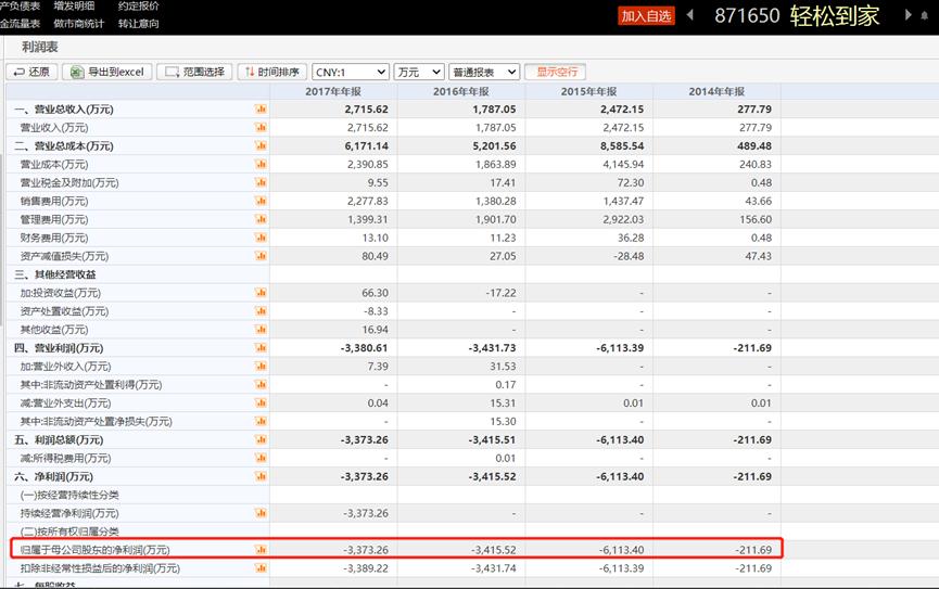 家政为啥这么火,家政爆火标题