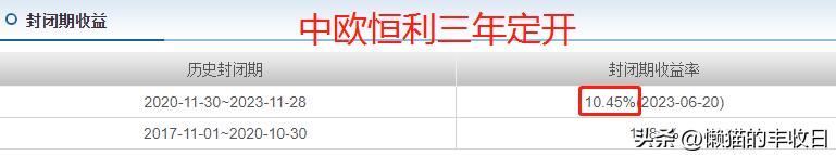 基金避坑干货2021火爆行情,买基金总踩雷8大指标教你避坑
