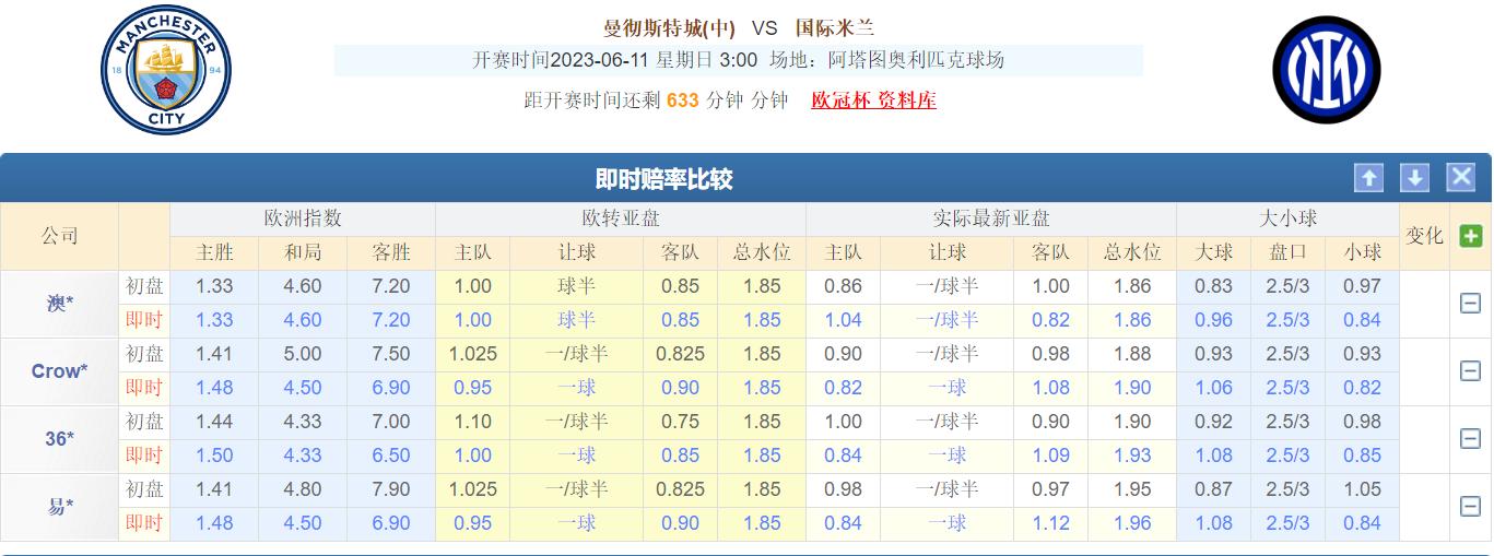 6.9足球竞彩实单推荐,6-12竞彩分析