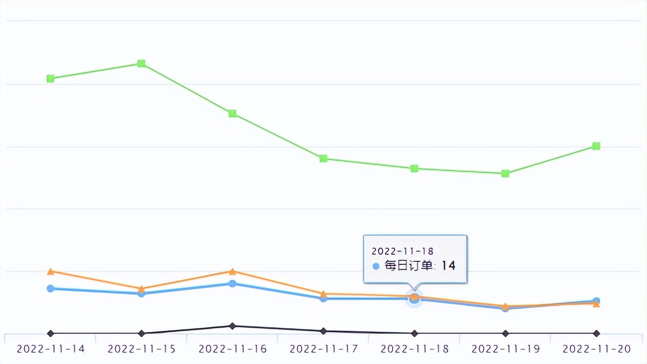 速卖通app苹果,速卖通韩国市场