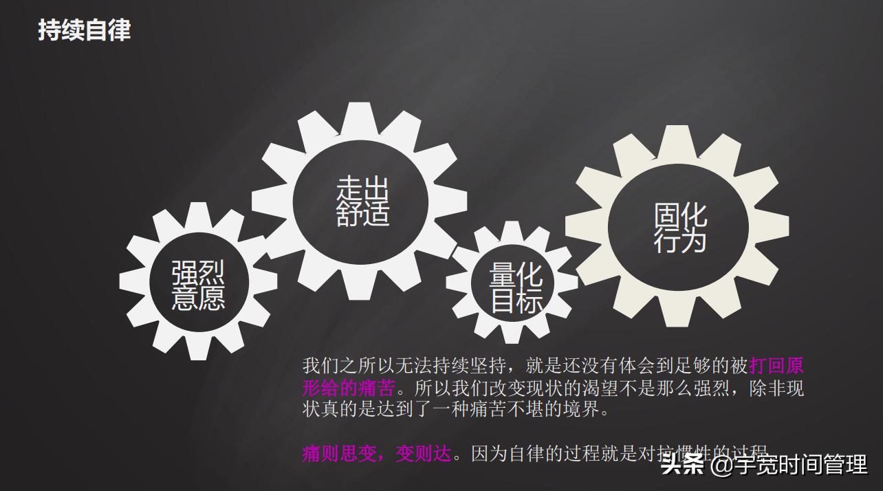 大脑懒惰的最好解决方式,拖延懒惰不自律怎么办