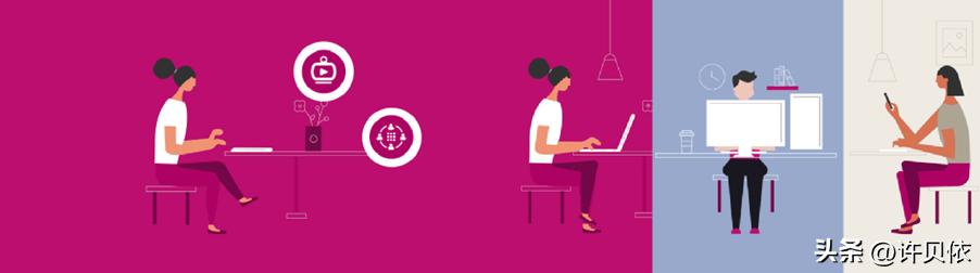 adobeindesign是什么,adobepremierepro是什么软件