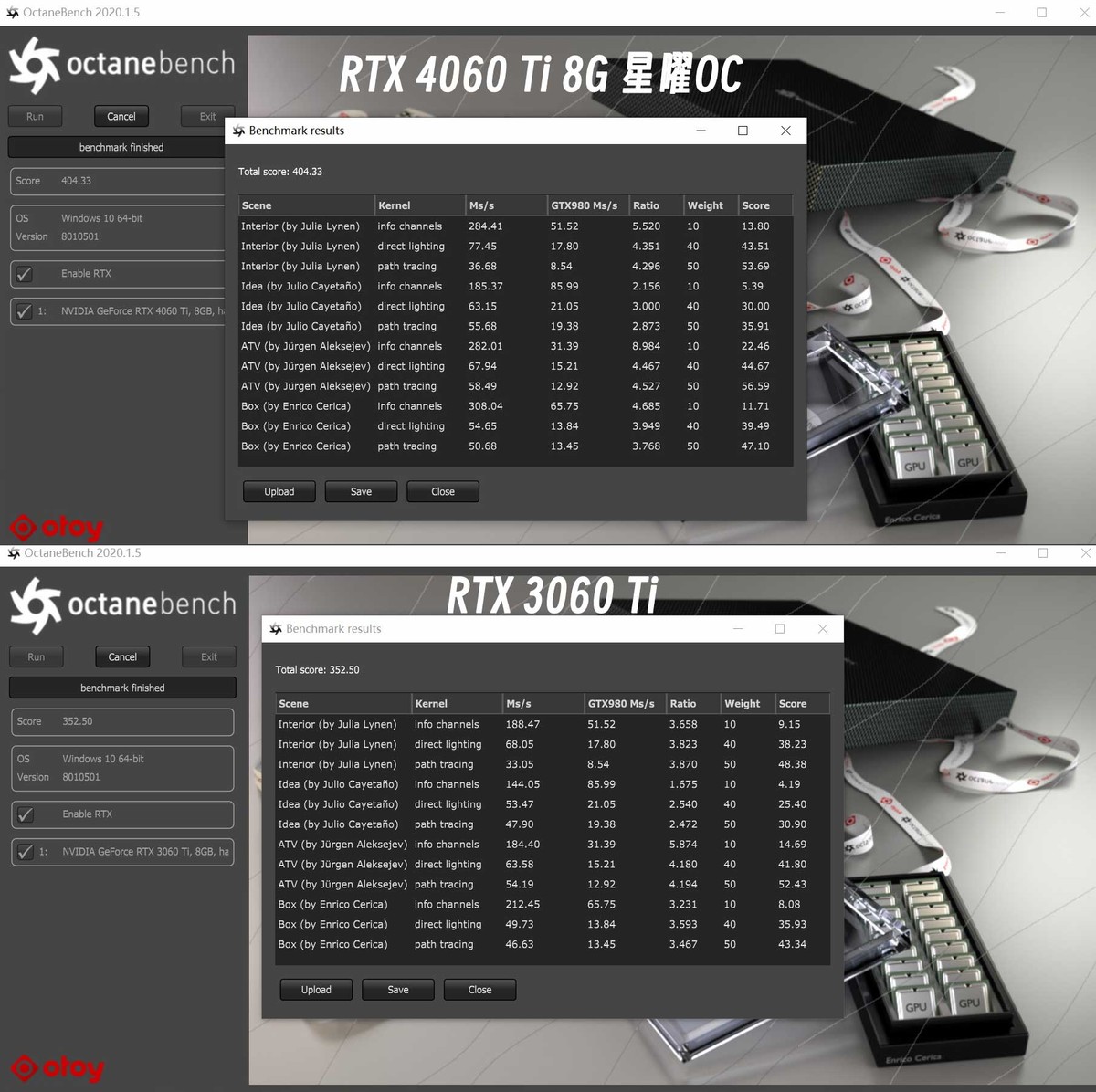 geforcertx4060ti追风,影驰geforcertx4060ti