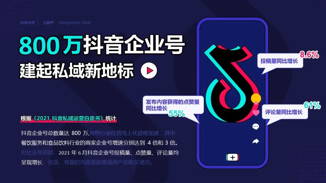 三分钟教你学会ppt,优秀ppt思维可视化