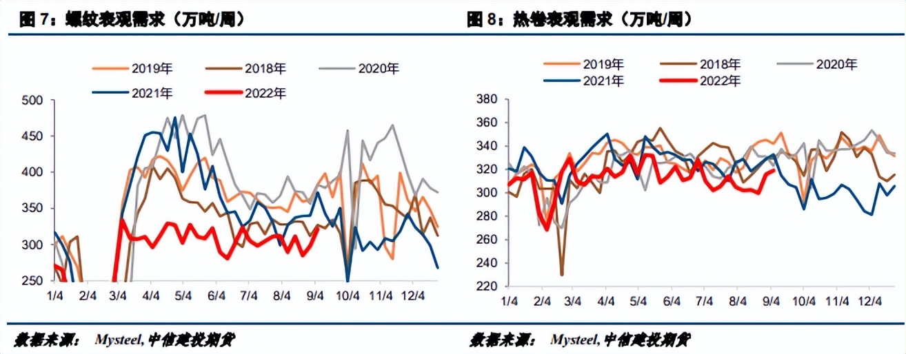 建投最近的消息,建投最新消息