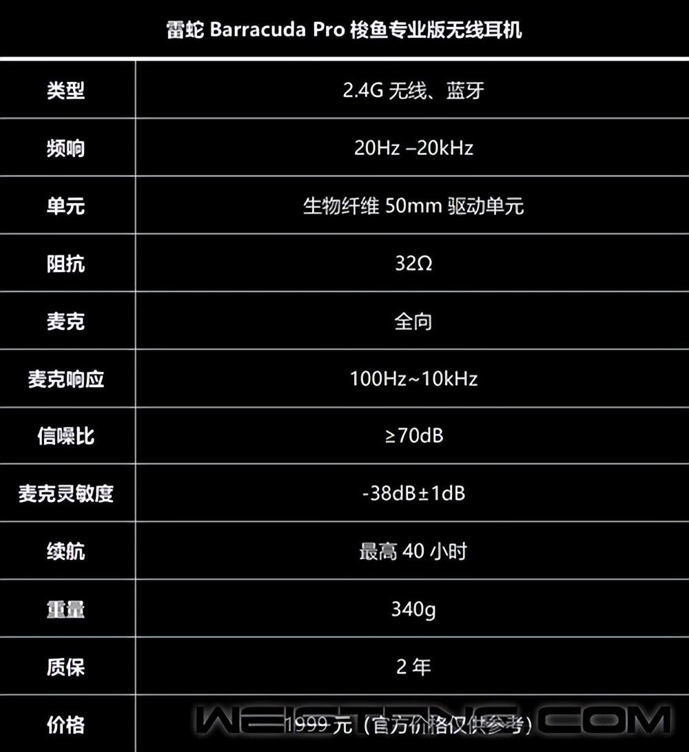 razer雷蛇梭鱼专业版无线游戏耳机,雷蛇barracudapro